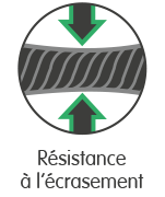 Résistance à l’écrasement